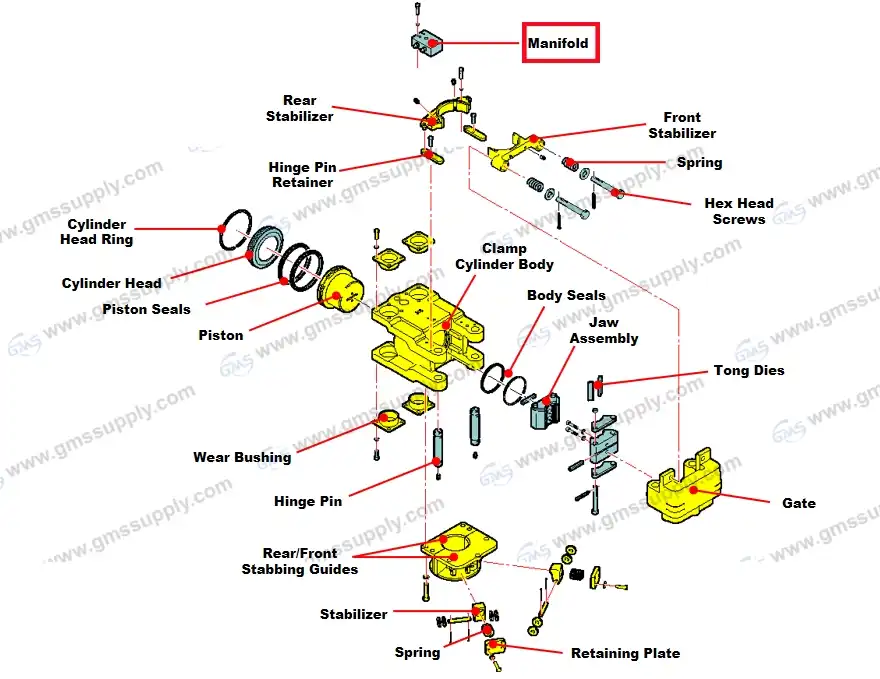 MANIFOLD ASSY CLAMP CYLINDER 118511 MANIFOLD ASSY CLAMP CYLINDER 118511