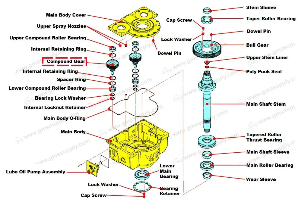 compound gear 30156250 compound gear 30156250
