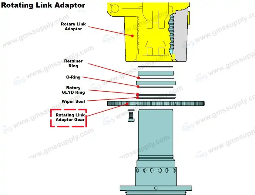 gear 30173157 link adapter