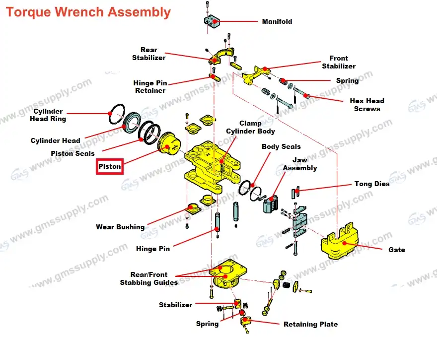 12820 position on TDS-11SA top drive 12820 position on TDS-11SA top drive