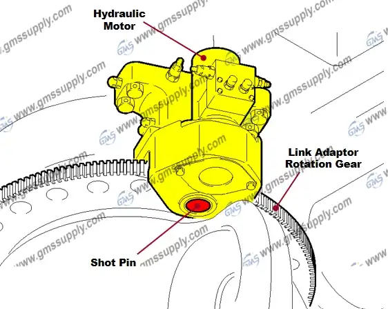 shot pin assy 30151875 position on TDS11_GMS