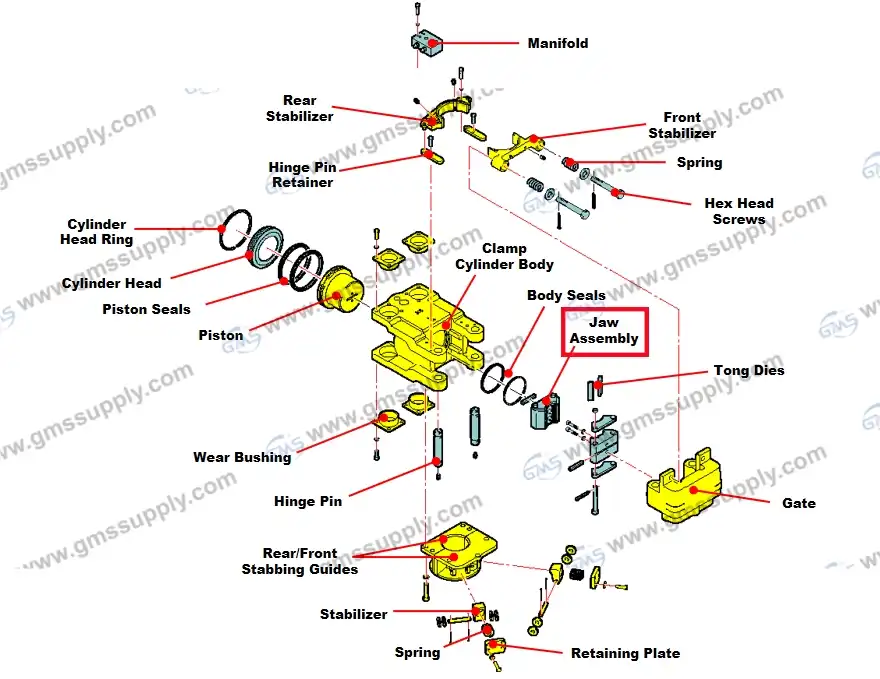 30125052 jaw assy position on top drive