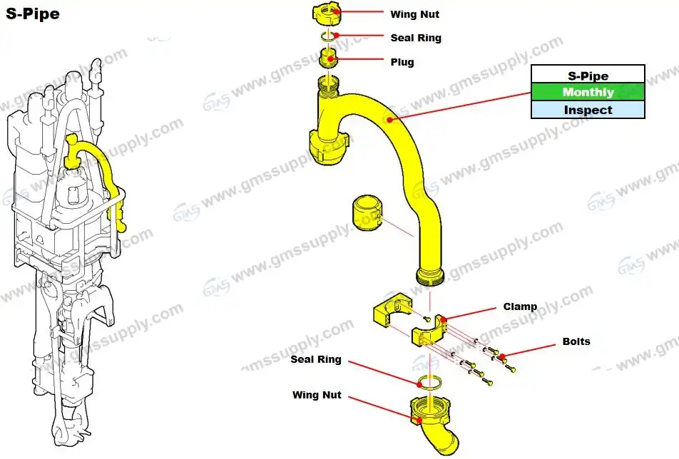 117063 S-pipe on TDS-11SA 117063 S-pipe on TDS-11SA