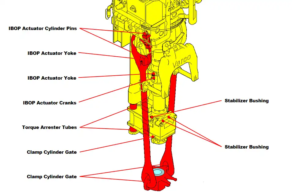 98898 Crank Assy