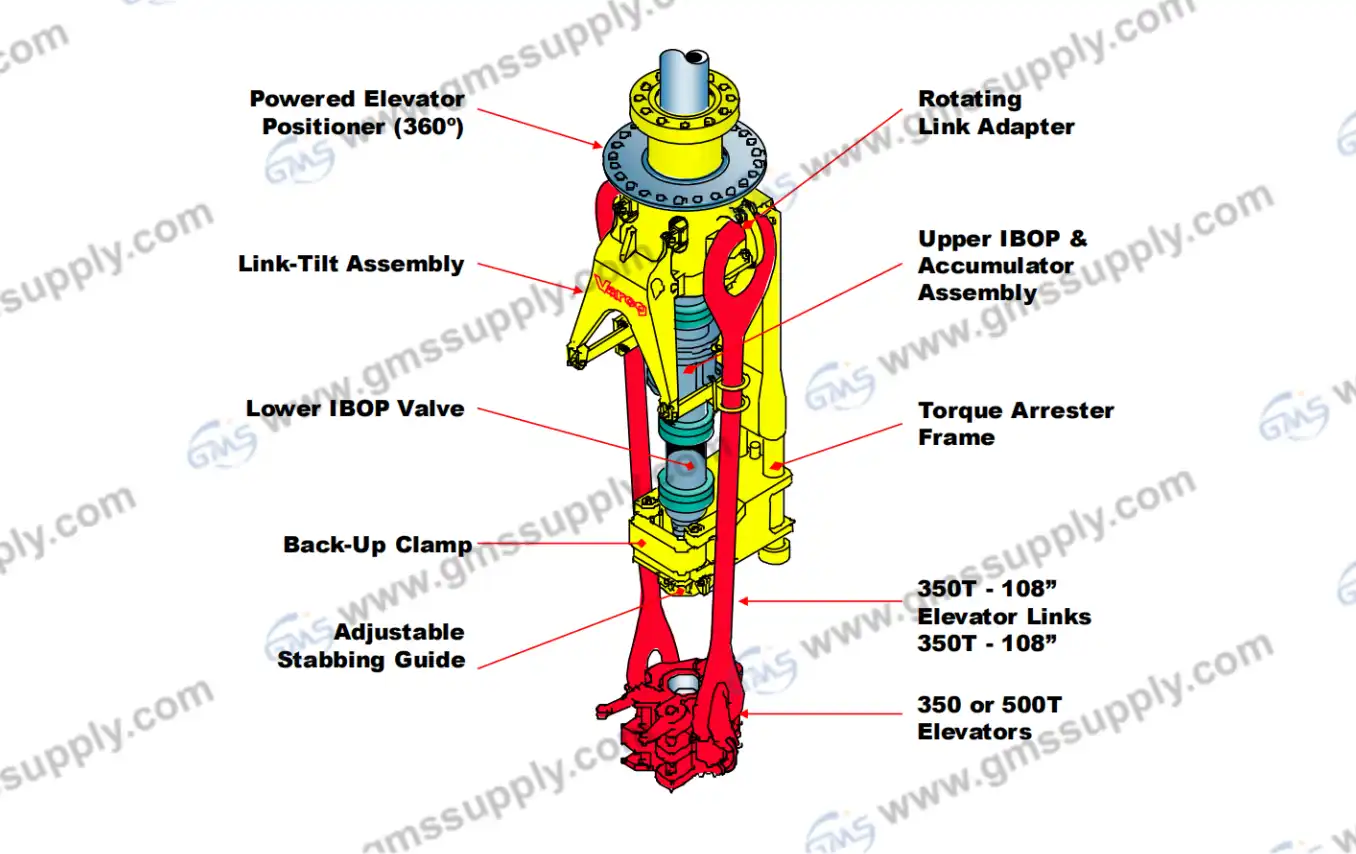 125157 Assembly Stabbing Guide 125157 Assembly Stabbing Guide