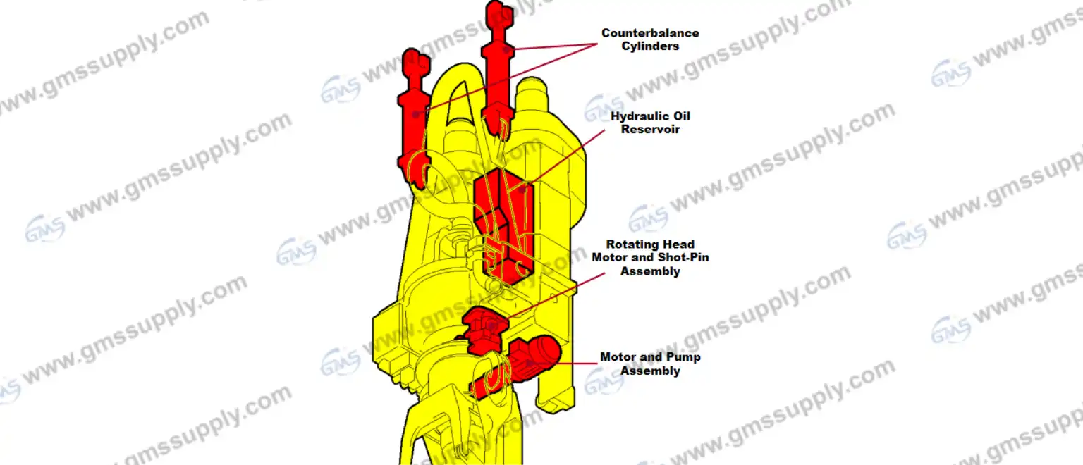 30151875 Shot Pin Assembly