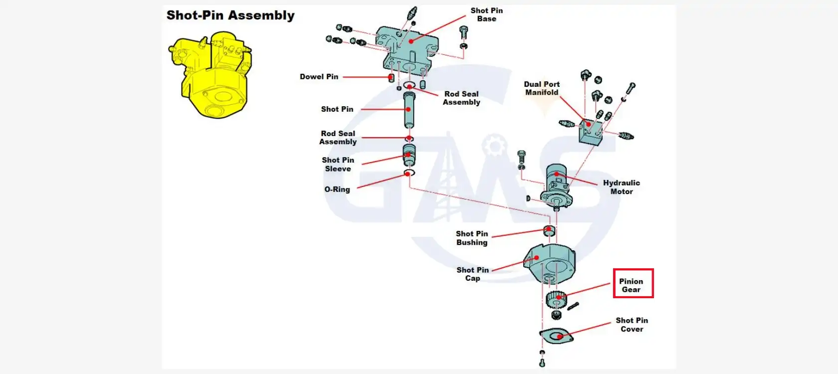 gear 117830 position on shot pin assy 30151875 gear 117830 position on shot pin assy 30151875